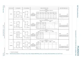 PCA85233UG/2DA/Q1Z Datasheet Page 10