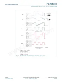 PCA85233UG/2DA/Q1Z Datenblatt Seite 20