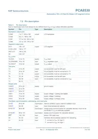 PCA8530DUG/DAZ Datasheet Page 6