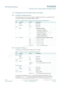 PCA8530DUG/DAZ Datenblatt Seite 15