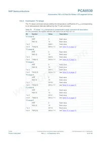 PCA8530DUG/DAZ Datenblatt Seite 19