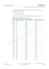 PCA8530DUG/DAZ Datenblatt Seite 23