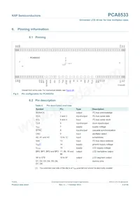 PCA8533U/2DD/2數據表 頁面 4