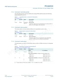 PCA8533U/2DD/2 Datasheet Pagina 6