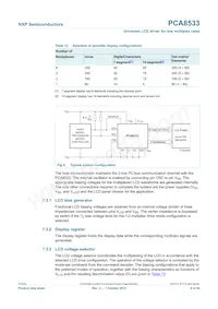 PCA8533U/2DD/2 Datasheet Page 9