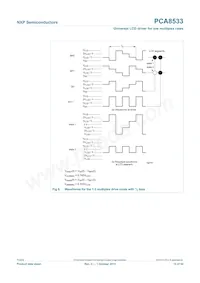 PCA8533U/2DD/2 Datasheet Page 15