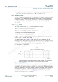 PCA8533U/2DD/2 Datasheet Pagina 19