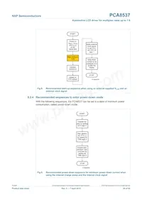 PCA8537BH/Q900/1 Datasheet Pagina 20