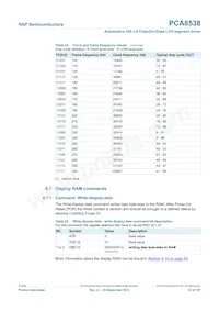 PCA8538UG/2DA/Q1Z Datasheet Page 21
