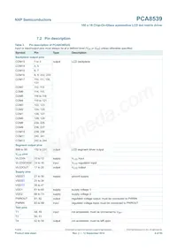 PCA8539DUG/DAZ Datasheet Page 6