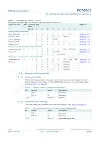 PCA8539DUG/DAZ Datasheet Page 9