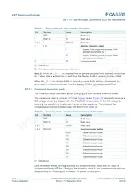 PCA8539DUG/DAZ Datasheet Page 15