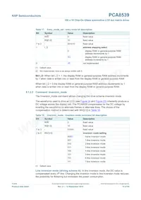 PCA8539DUG/DAZ Datenblatt Seite 15