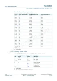 PCA8539DUG/DAZ Datasheet Page 17