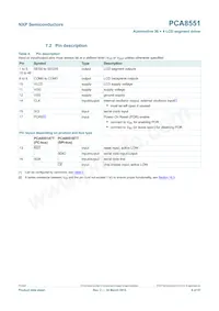 PCA8551BTT/AJ Datasheet Page 6