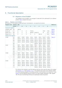 PCA8551BTT/AJ Datasheet Page 7