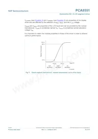 PCA8551BTT/AJ Datasheet Page 19