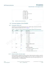 PCA8553DTT/AJ Datasheet Page 7