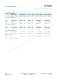 PCA8553DTT/AJ Datenblatt Seite 12