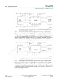PCA8553DTT/AJ Datenblatt Seite 15