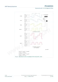 PCA8553DTT/AJ Datenblatt Seite 21