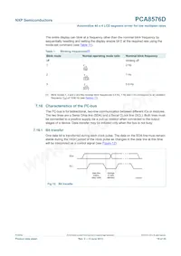 PCA8576DU/2DA/Q2 Datasheet Page 19