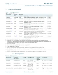 PCA9306D Datasheet Page 3
