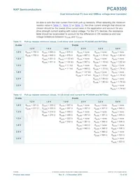 PCA9306D Datasheet Page 12
