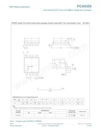 PCA9306D Datasheet Page 17