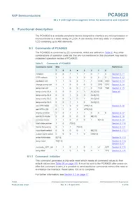 PCA9620U/5GA/Q1 Datasheet Page 8