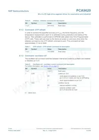 PCA9620U/5GA/Q1 Datasheet Pagina 9