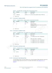 PCA9620U/5GA/Q1 Datasheet Pagina 11