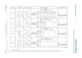 PCE85133AUG/DAZ Datasheet Page 8