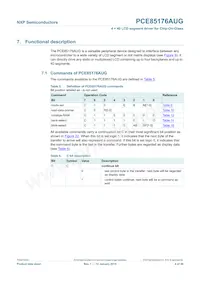 PCE85176AUG/DAKP Datasheet Page 4
