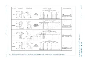 PCE85176AUG/DAKP Datasheet Page 10
