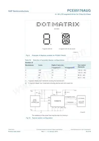 PCE85176AUG/DAKP Datasheet Page 16