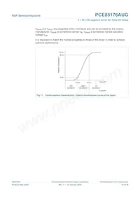 PCE85176AUG/DAKP數據表 頁面 19