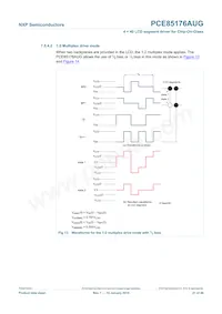 PCE85176AUG/DAKP Datasheet Page 21