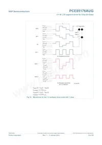 PCE85176AUG/DAKP Datenblatt Seite 22