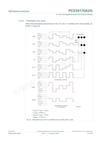 PCE85176AUG/DAKP Datasheet Page 23