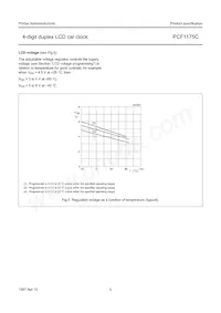 PCF1175CT/F2 Datasheet Pagina 5