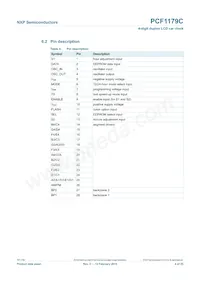 PCF1179CT Datasheet Pagina 4