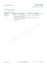 PCF1179CT Datasheet Page 20