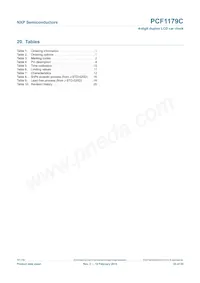 PCF1179CT Datasheet Page 23