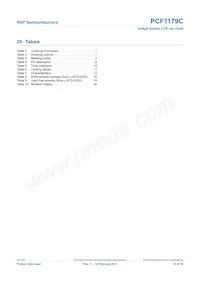 PCF1179CT Datasheet Pagina 23