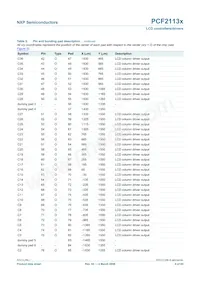 PCF2113AU/10/F4 Datasheet Page 8