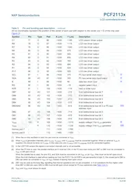 PCF2113AU/10/F4 Datasheet Page 9