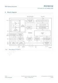 PCF85132U/2DA/1 Datasheet Page 3