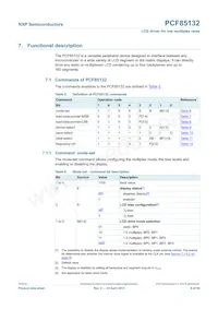 PCF85132U/2DA/1 Datasheet Page 6