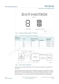 PCF85132U/2DA/1 Datasheet Page 12